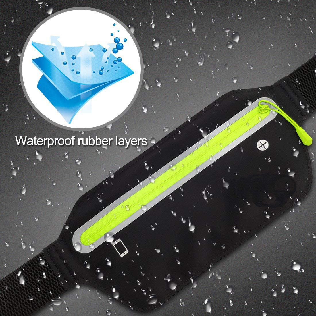 Sports Equipment Manufacturers - Manufacturer direct sales sports waist bag,